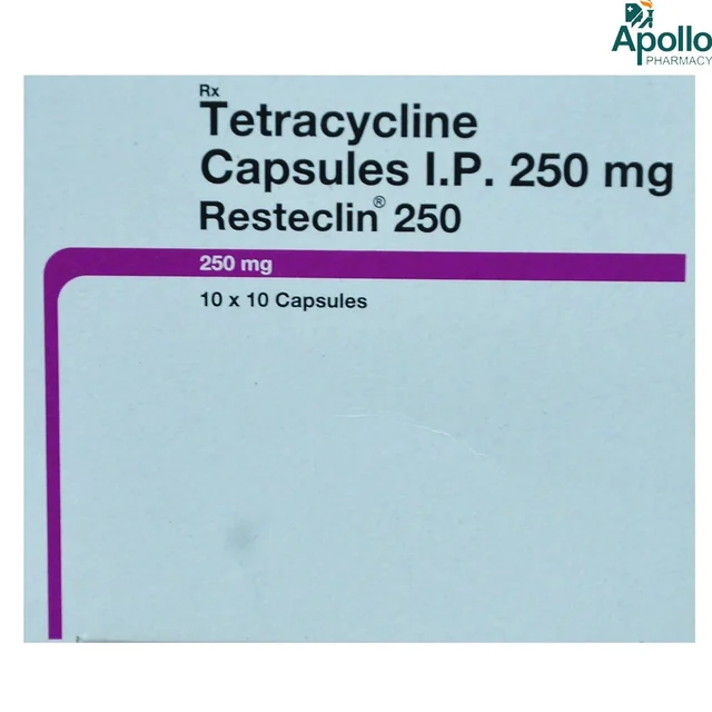 Resteclin 250 - 1 Strip