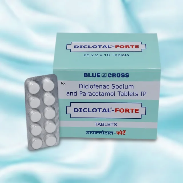 Diclotal Forte Tablet - 1 Strip