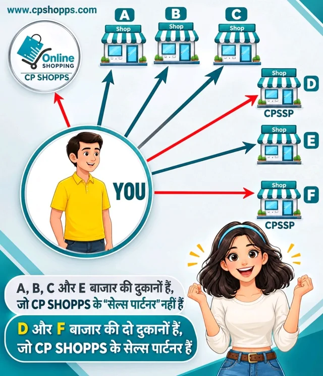 COLLECTIVE CASHBACK
