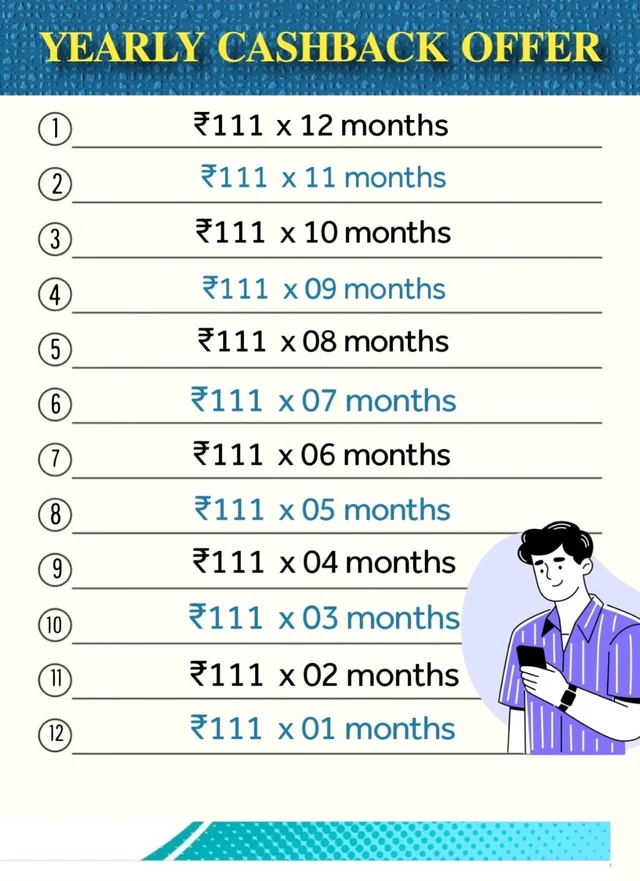 YEARLY CASHBACK