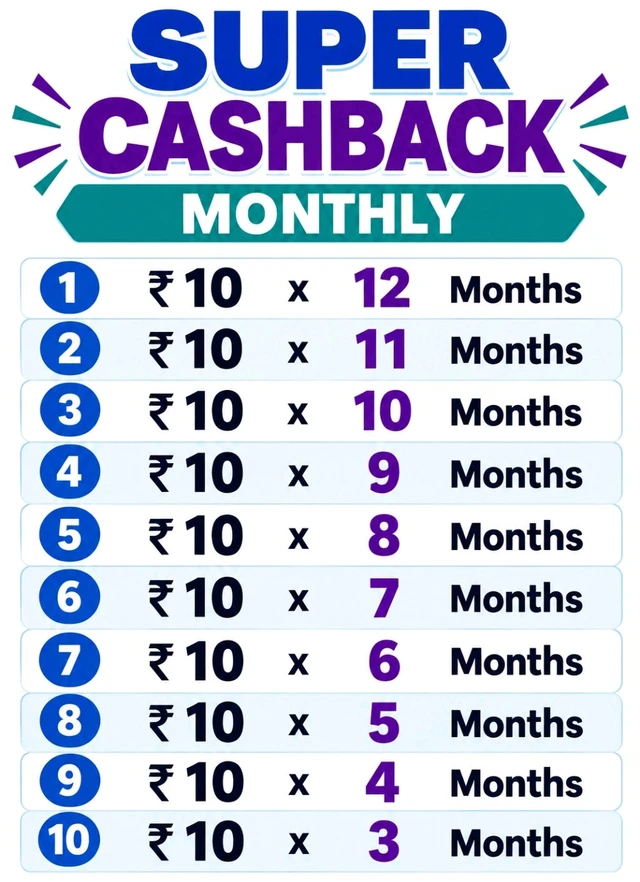 SUPER CASHBACK