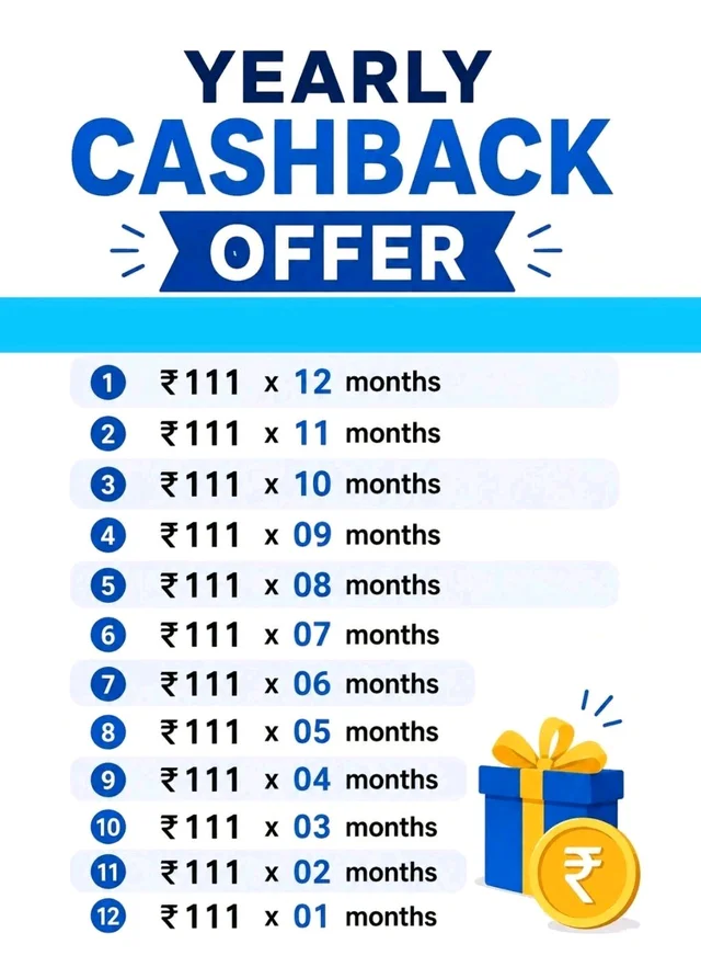 YEARLY CASHBACK
