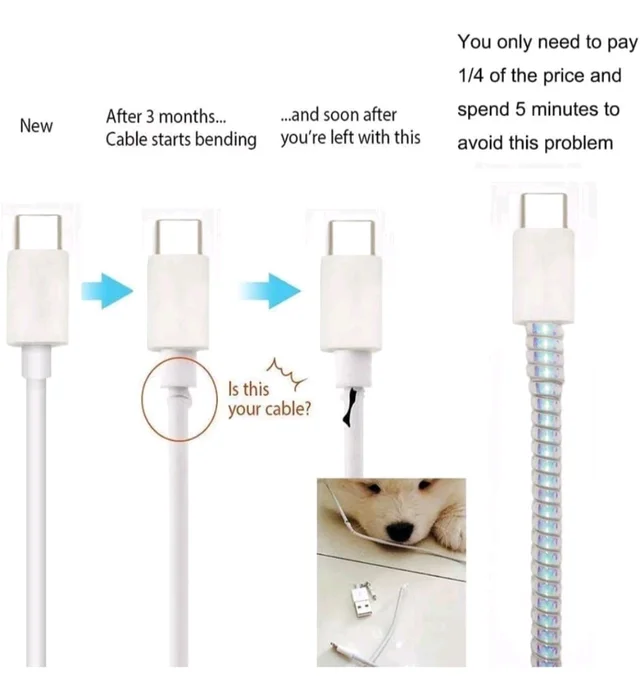 Metallic Finish Cable Spiral Protector/Wire Repair/Pet Cord Protector/Headphone Saver, Cable Wrap/Cover for Mac Charging Cable, USB Tube, Earphone
