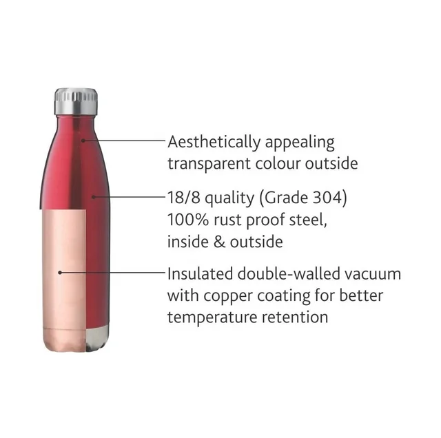 Borosil TRANS BOLT 500 ml Stainless Steel- Vacuum Insulated Flask Water bottle, Red
