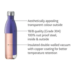 Borosil TRANS BOLT 750 ml Stainless Steel- Vacuum Insulated Flask Water bottle, Blue