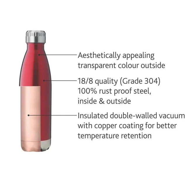 Borosil TRANS BOLT 750 ml Stainless Steel- Vacuum Insulated Flask Water bottle, Red