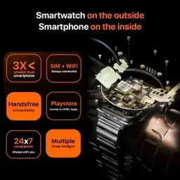 FireBoltt Fire-Boltt Dream WristPhone - 4G SIM/LTE/WiFi, Android OS, Play store unlimited apps, GPS Smartwatch - Guardsman Red