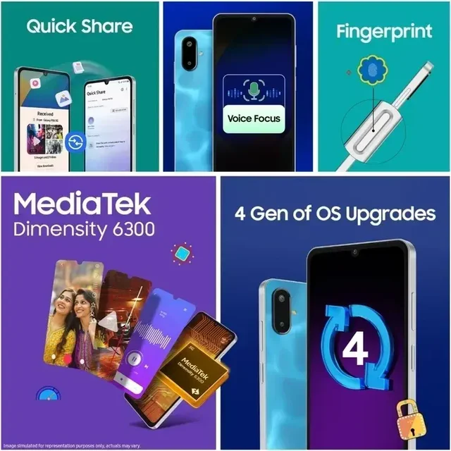 SAMSUNG Samsung Smart Phone Galaxy F06 5G With E88 Drone Free (6GBRAM, 128 GB Storage) (Lit Violet) - 6 GB, 128 GB