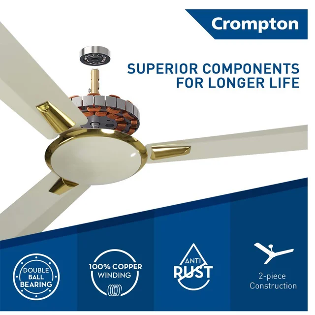 Crompton Aura Deco 1200 mm (48 inch) High Speed Decorative Ceiling Fan (Ivory)