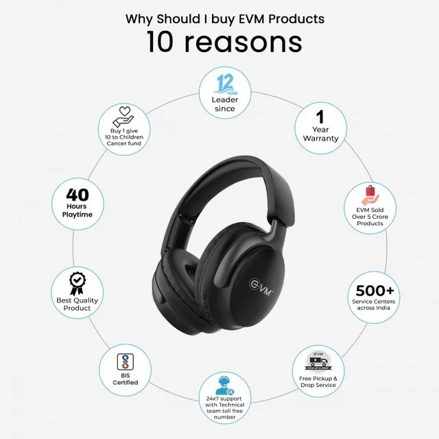 EVM Evm EnSonic Wireless Headphone With Mic (EVM-WHF-01) 40Hrs Playback Time (BLACK) - Black