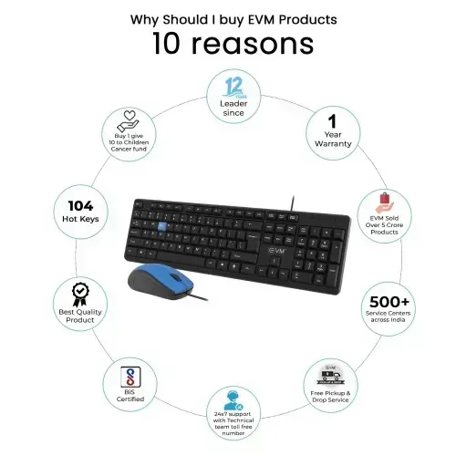 EVM WDKM-513 Wired Keyboard and Mouse Combo (Black)