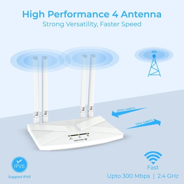 LAPCARE 4G LTE WiFi Router – All 5G/4G SIM SIM Support | 300Mbps High-Speed Internet | 4 External Antennas | Type C Power/Internet Port | Wi-Fi 6 Technology MU-MIMO | Beamforming, IPV6 | Dual Connectivity | 1x WAN/LAN | DVR & APN Compatible | 2.4GHz Band (WHITE)