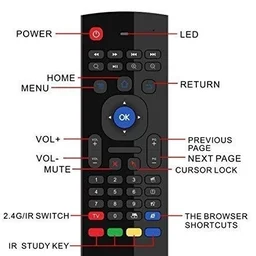 VEV Smart Universal TV Remote Air Mouse, Wireless Keyboard Fly Mouse 2.4GHz Connection IR Learning Keyboard Mouse for Android TV Box/PC/Smart TV/Projector/HTPC/All-in-one PC/TV