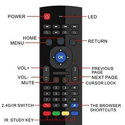 VEV Smart Universal TV Remote Air Mouse, Wireless Keyboard Fly Mouse 2.4GHz Connection IR Learning Keyboard Mouse for Android TV Box/PC/Smart TV/Projector/HTPC/All-in-one PC/TV