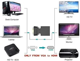 VEV VGA to HDMI Converter with Audio (Old PC to TV/Monitor with HDMI), Male VGA to HDMI Video Converter for TV, Computer, Projector with Audio, Power Cable -D-Sub (Black)