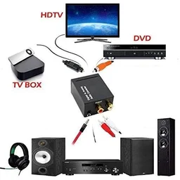 VEV Digital to Analog Converter, Coaxial or Toslink digital audio signals to analog L/R audio (Black)