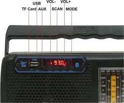 Staro Portable Radio With USB | MW/SW/FM | Inbuilt 4.5 Battery (Black)