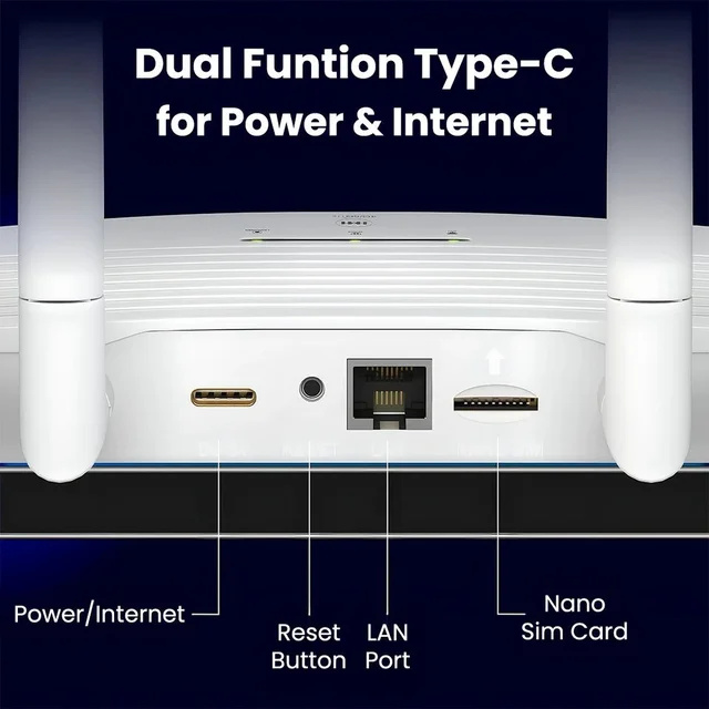 LAPCARE 4G LTE WiFi Router – All 5G/4G SIM SIM Support | 300Mbps High-Speed Internet | 4 External Antennas | Type C Power/Internet Port | Wi-Fi 6 Technology MU-MIMO | Beamforming, IPV6 | Dual Connectivity | 1x WAN/LAN | DVR & APN Compatible | 2.4GHz Band (WHITE)