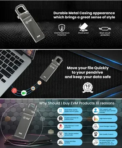 EVM EnStore 4GB Metal USB 2.0 Flash Drive - High Read Speeds up to 15MB/s & Write Speeds up to 8MB/s - Durable Metal Casing - Ideal for Data Transfer & Storage - (EVMPD/4GB) - 4 GB