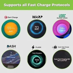 VEV Realme Data Cable Fast Charging VOOC Support | Type-C | 85W Output | Super Charger (Red)