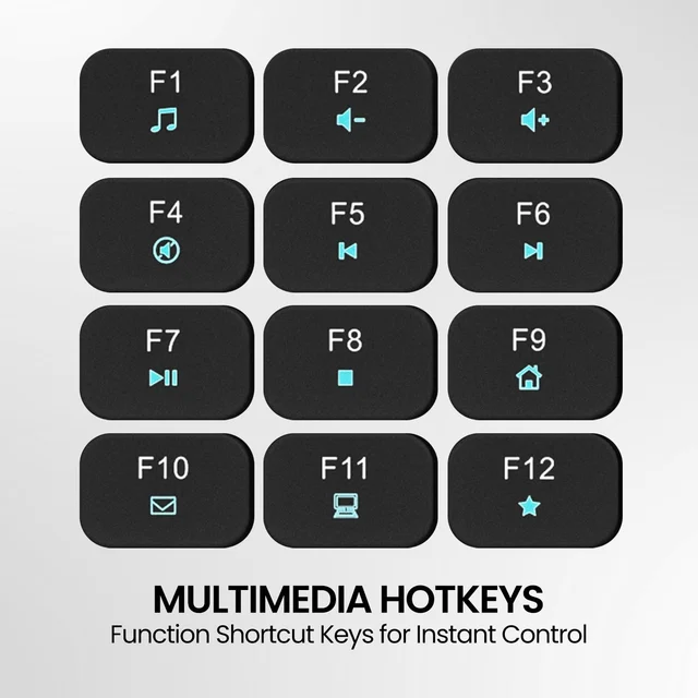 PORTRONICS Portronics Ki-Pad 3 USB Wired Keyboard with Large Keycaps | Noise-Free Typing | Fn Multimedia Hotkeys | Full-Size Layout With Num Pad | Ergonomic Design | 1.5m USB Cable | For Laptop & PC (BLACK)