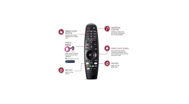VEV LG Compatible Voice Magic Remote AKB75855501 For LG An-Mr20Ga,An-Mr19Ba,An-Mr18Ba,An-Mr650A Smart Tv Magic Remote With Voice, Pointer & Scroll All 3 Functions