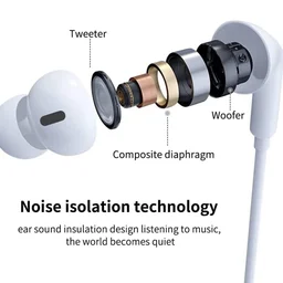 VNV Sonic-02 Type-C Earphone | 10Mm Bass Drivers | Inline Control | Comfort Fit Earphones Wired Headphones With Mic Stereo Earphone (WHITE)