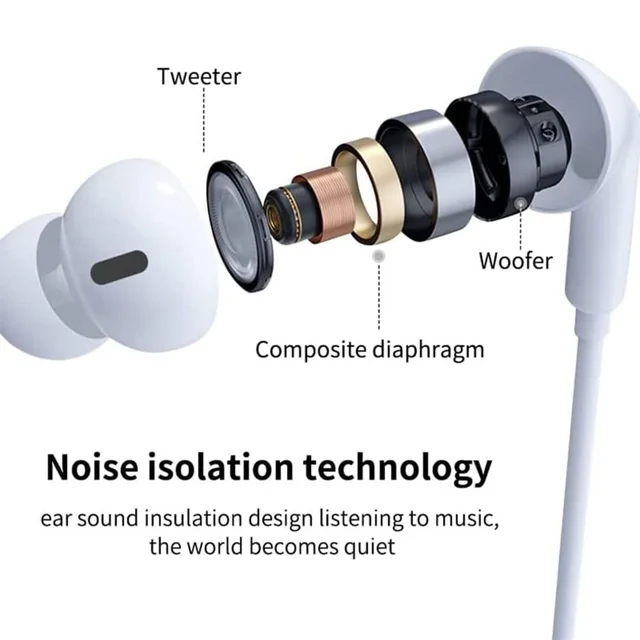VNV Sonic-02 Type-C Earphone | 10Mm Bass Drivers | Inline Control | Comfort Fit Earphones Wired Headphones With Mic Stereo Earphone (WHITE)