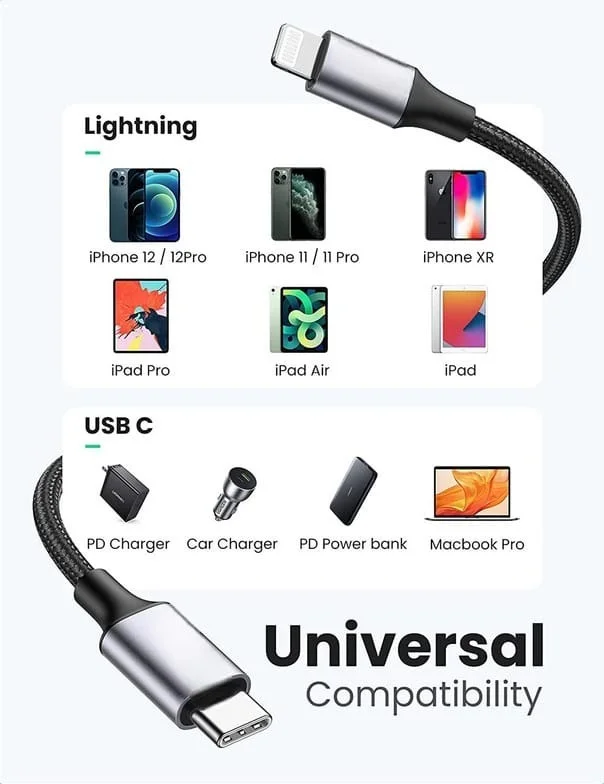 Target C-88 Super Fast Charging & Sync Data Type-C To Lighting 27W PD Fast Charging 1 Meter Cable