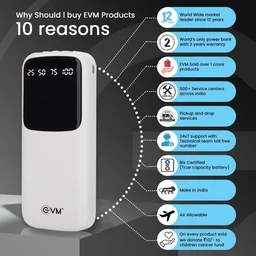 EVM EnCase Plus 10000mAh Power Bank | Inbuilt 4-in-1 Cables | LED Digital Display | Li-Polymer Battery | USB & Type-C Output (WHITE)