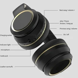 Target HB-255 Wireless Headphone 17H Playtime, Type-C Charging, Built-In Mic, Universal Bluetooth Compatibility (BLACK)