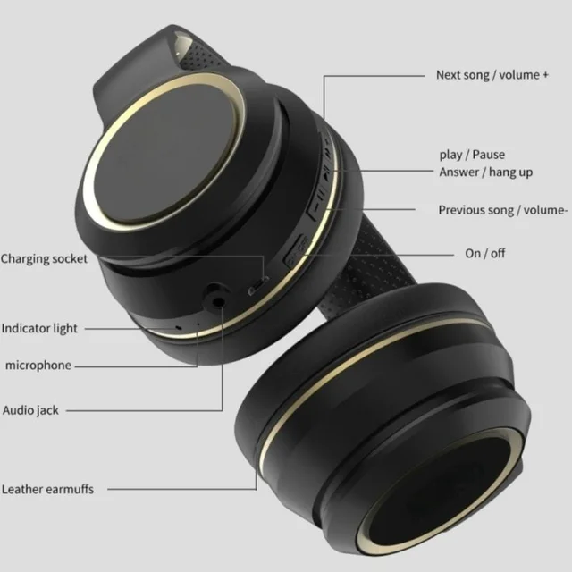 Target HB-255 Wireless Headphone 17H Playtime, Type-C Charging, Built-In Mic, Universal Bluetooth Compatibility (BLACK)