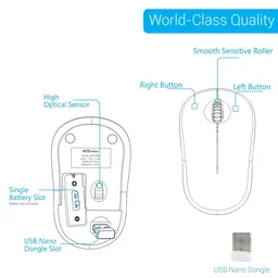 Portronics Toad 12 POR-986 Wireless 2.4G Optical Mouse with Ergonomic Design, USB Receiver for Notebook, Laptop, Computer, MacBook, Windows, MacOS (Blue)