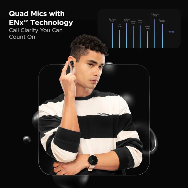 BOAT Boat Airdopes 131 Elite ANC With 32dB Active Noise Cancellation | 60HRS Battery, Ambient Mode | 4Mics ENX, Fast Charge | IPX5, v5.3 Bluetooth Earbuds | TWS Ear Buds Wireless Earphones With Mic (BLACK)