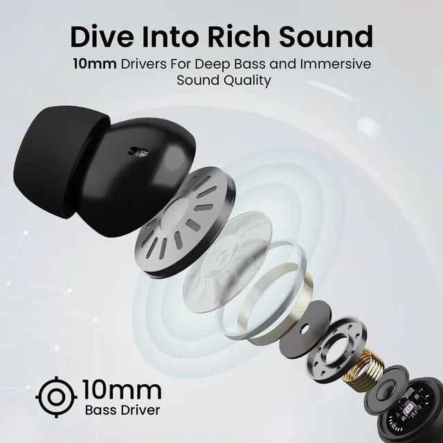 PORTRONICS Portronics Harmonics Twins S16 in Ear Wireless TWS Earbuds with 24 Hrs Playtime, Clear Calls, Game & Music Mode, Low Latency, Bluetooth 5.3v, LED Display, Type C Fast Charging(Black)
