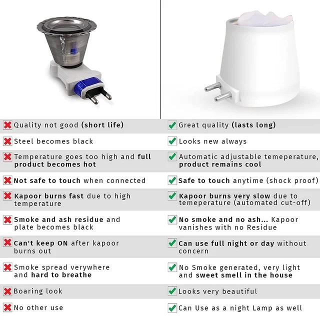 VEV Divine Kapoordani / Kapoor Dani / Home Fragrance with Night lamp (White)
