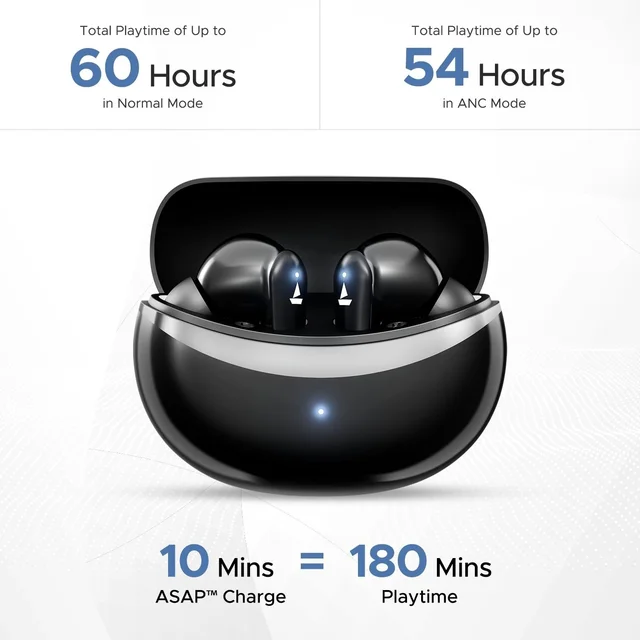 BOAT Boat Airdopes 131 Elite ANC With 32dB Active Noise Cancellation | 60HRS Battery, Ambient Mode | 4Mics ENX, Fast Charge | IPX5, v5.3 Bluetooth Earbuds | TWS Ear Buds Wireless Earphones With Mic (BLACK)