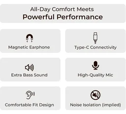 VNV Sonic-01 Magnetic Type-C Earphone | 10Mm Bass Drivers | Inline Control | Comfort Fit Earphone Wired Headphones With Mic Stereo Earphone (BLACK)