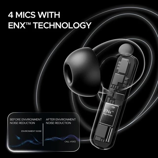 BOAT Boat Airdopes 121 Pro Plus | 100H Battery 4Mics ENX | Low Latency Fast Charge | LED Display Bluetooth in Ear Earbuds | TWS Ear Buds Wireless Earphones With Mic (Black)