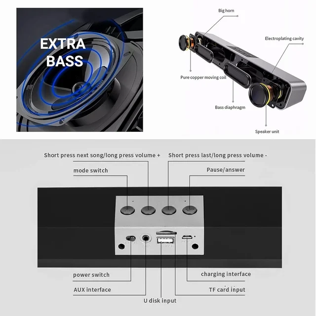 RD SP-12 Smart Portable Stereo Exilor Wireless Soundbar Bluetooth V5.0 Connectivity 20 Watts 2.0 Sound Treble Extra Bass Speaker Supports TF/SD Card/USB/AUX 8 Hours Playback Time IPX4 Waterproof (Black)