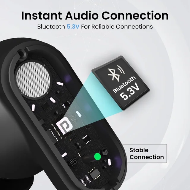 PORTRONICS Portronics Harmonics Twins S16 in Ear Wireless TWS Earbuds with 24 Hrs Playtime, Clear Calls, Game & Music Mode, Low Latency, Bluetooth 5.3v, LED Display, Type C Fast Charging(Black)