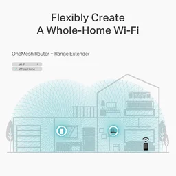 TP-LINK TP-Link Archer AC1200 Mesh Wi-Fi Router Archer C6 Wi-Fi Speed Up to 867 Mbps/5 GHz + 400Mbps/2.4 GHz5 Gigabit Ports | 4 External Antennas | MU-MIMO, Dual Band | WiFi Coverage With Access Point Mode (BLACK)