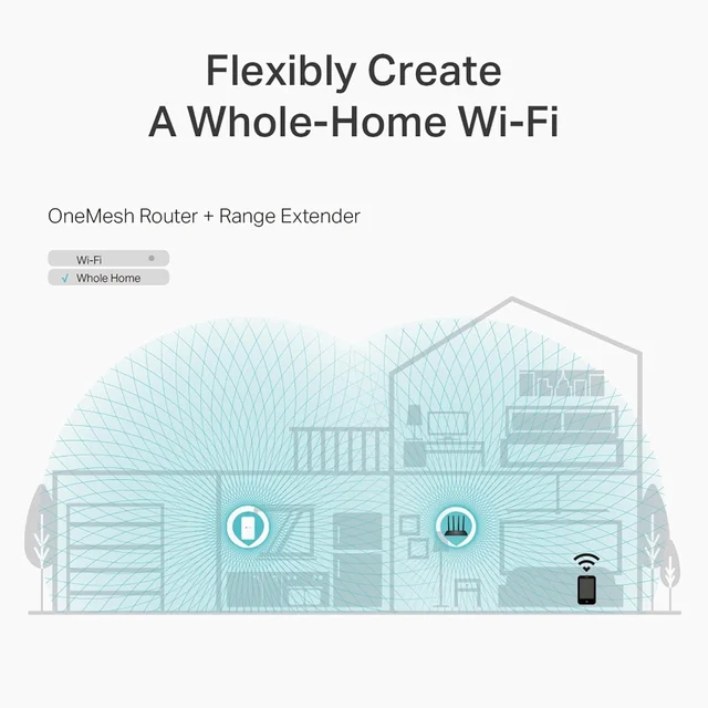 TP-LINK TP-Link Archer AC1200 Mesh Wi-Fi Router Archer C6 Wi-Fi Speed Up to 867 Mbps/5 GHz + 400Mbps/2.4 GHz5 Gigabit Ports | 4 External Antennas | MU-MIMO, Dual Band | WiFi Coverage With Access Point Mode (BLACK)