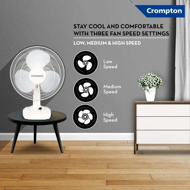 Crompton High Flo Wave Plus 400-mm (16 inch) High Speed Table Fan for Home and Kitchen (KD White)