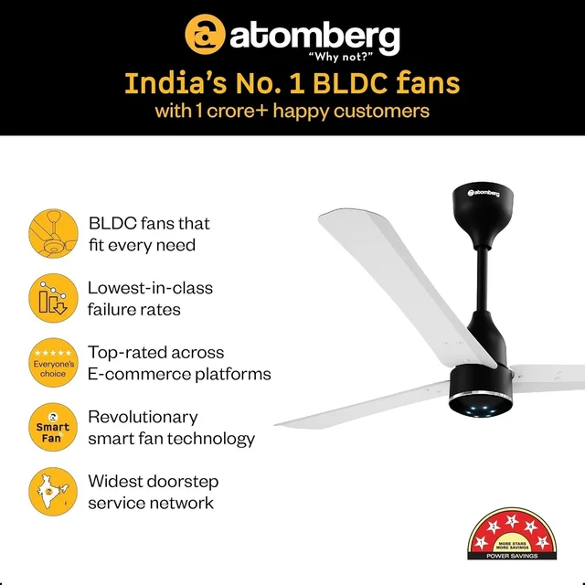 ATOMBERG Atomberg Renesa Halo Smart Celling Fan 1200mm BLDC Ceiling Fan With IoT & Remote | 5 star | High Air Delivery | Low Noise Operation | LED Speed Indicator | Sleek Design | 2+1 Year Warranty | (SeaSand Ivory & Black) - GL White & Black