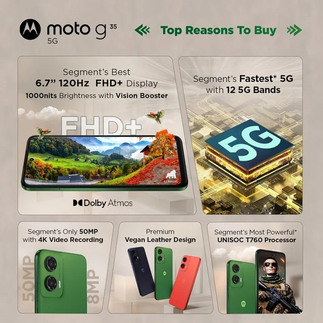Motorola MOTOROLA Smart Phone g35 5G (Green, 128 GB) (4 GB RAM) - 4 GB, 128 GB