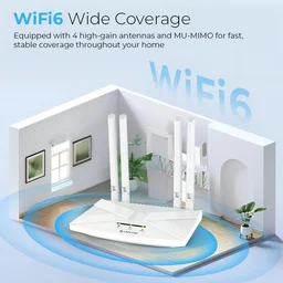 LAPCARE 4G LTE WiFi Router – All 5G/4G SIM SIM Support | 300Mbps High-Speed Internet | 4 External Antennas | Type C Power/Internet Port | Wi-Fi 6 Technology MU-MIMO | Beamforming, IPV6 | Dual Connectivity | 1x WAN/LAN | DVR & APN Compatible | 2.4GHz Band (WHITE)