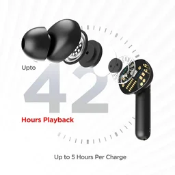 Boat AIRDOPES 148 Wireless Earphone - Black