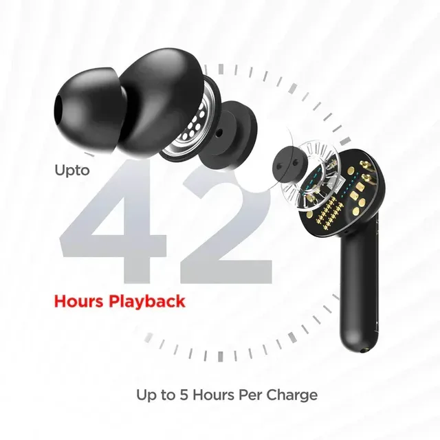 Boat AIRDOPES 148 Wireless Earphone - Black