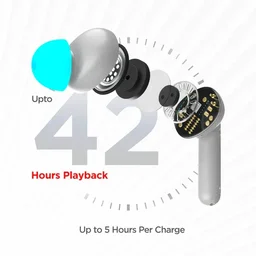 Boat AIRDOPES 148 Wireless Earphone - Cyan Aqua